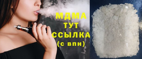 гидропоника Горнозаводск